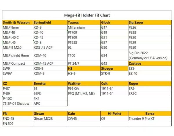 Universalus pistoleto dėklas Cytac Mega-Fit Paddle, juodas Ekipuotė 13