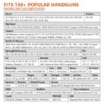 Universalus pistoleto dėklas Cytac Mega-Fit Gen.2 Paddle, juodas - Image 9