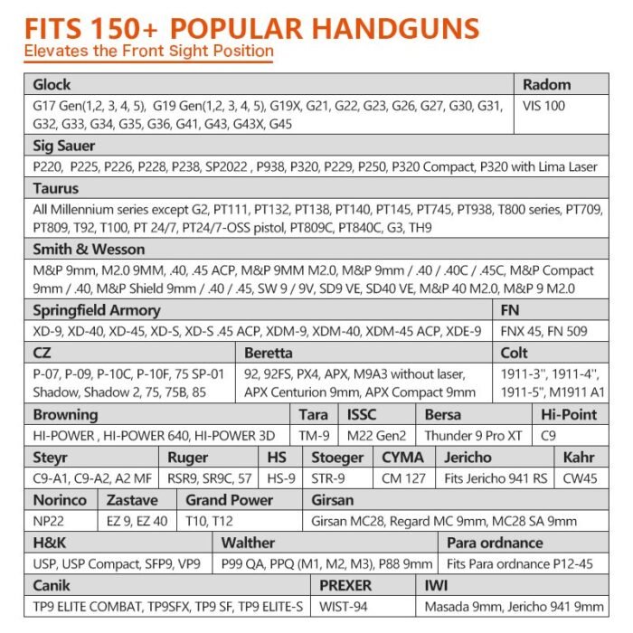 Universalus pistoleto dėklas Cytac Mega-Fit Gen.2 Paddle, juodas - Image 9