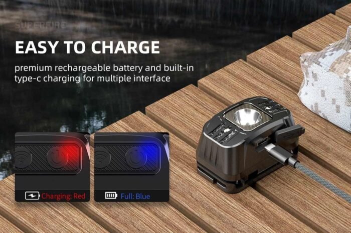 Galvos žibintuvėlis Superfire HL75-X, 220lm, USB - Image 3